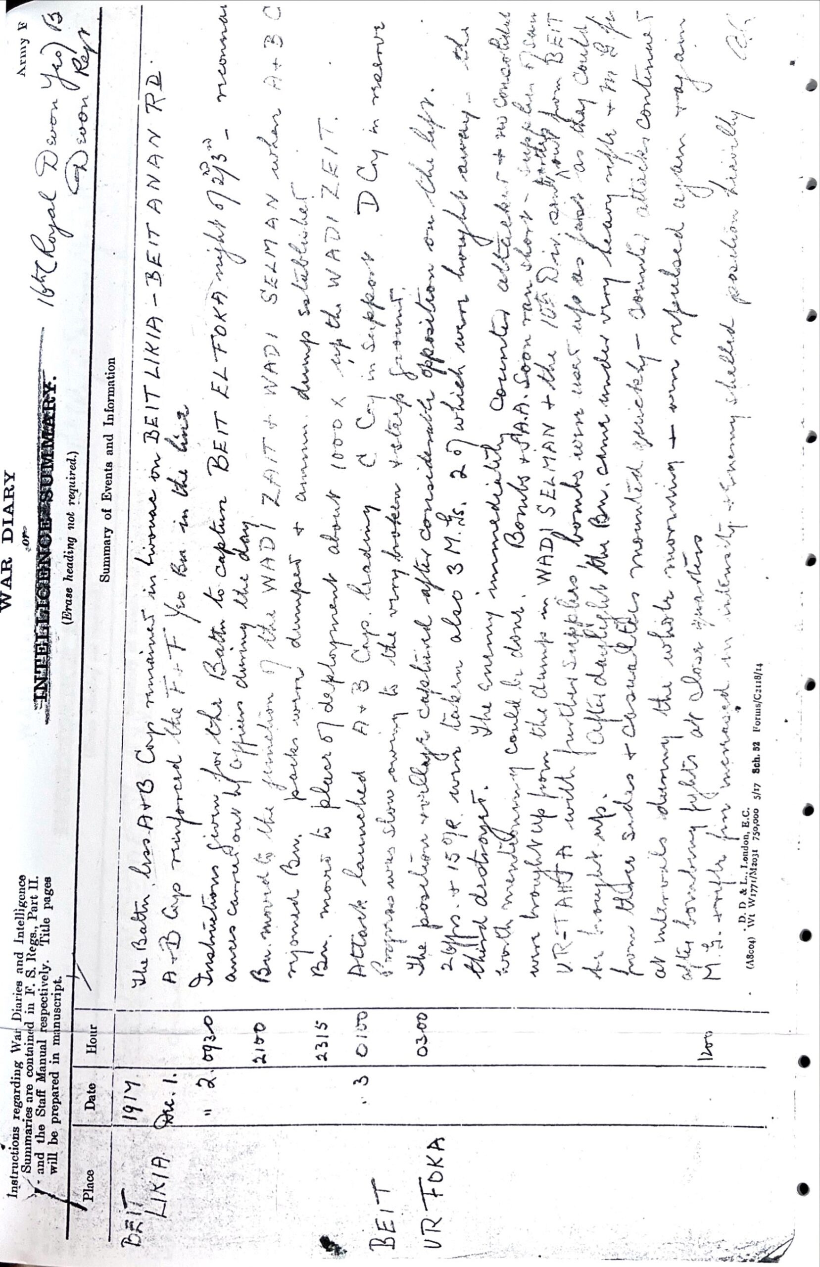 Page from the official unit war diary covering El Foka operations
