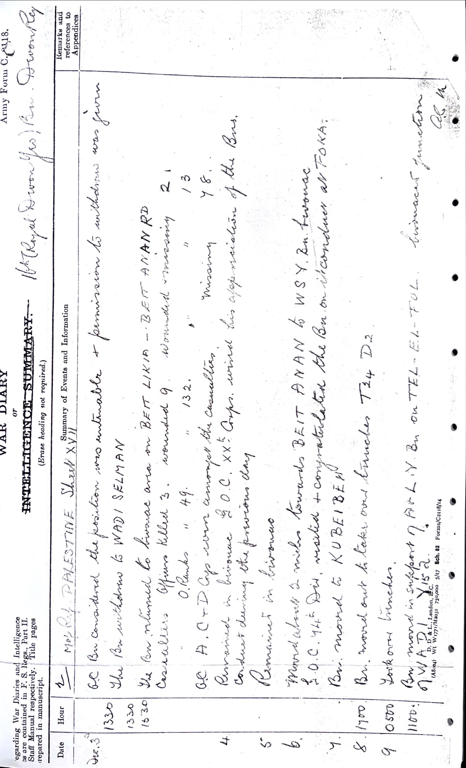 Page from the official unit war diary covering El Foka operations