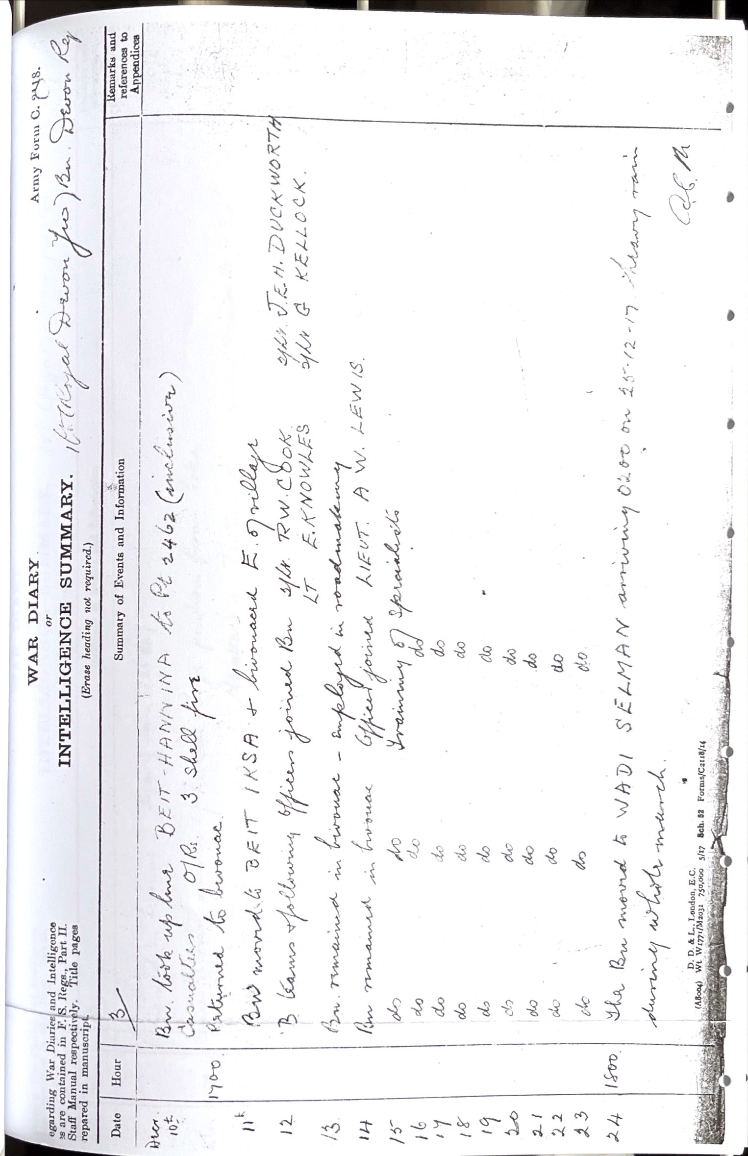 Page from the official unit war diary covering El Foka operations
