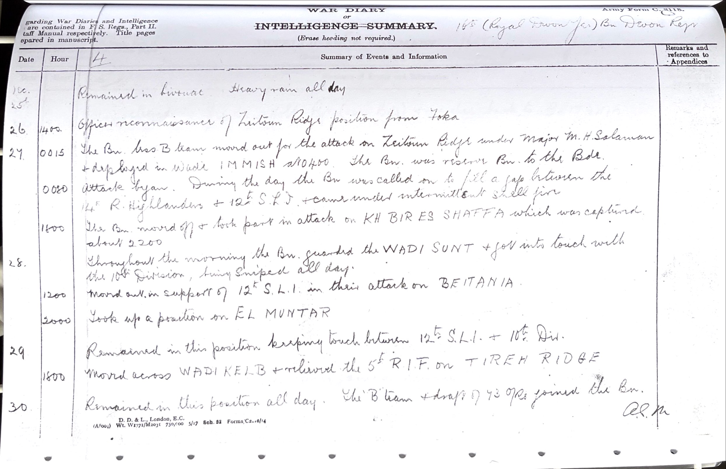 Page from the official unit war diary covering El Foka operations
